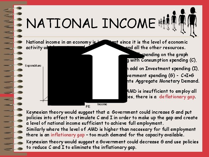 NATIONAL INCOME National income in an economy is important since it is the level