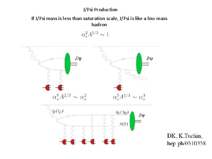 J/Psi Production If J/Psi mass is less than saturation scale, J/Psi is like a