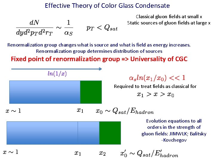 Effective Theory of Color Glass Condensate Classical gluon fields at small x Static sources