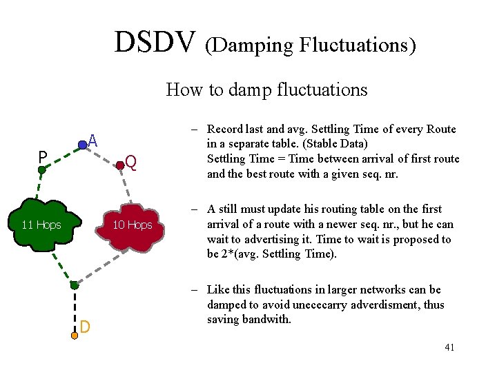 DSDV (Damping Fluctuations) How to damp fluctuations P A Q 11 Hops 10 Hops