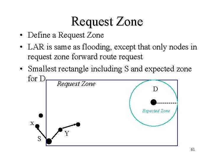 Request Zone • Define a Request Zone • LAR is same as flooding, except