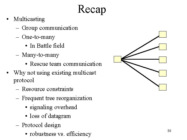 Recap • Multicasting – Group communication – One-to-many • In Battle field – Many-to-many