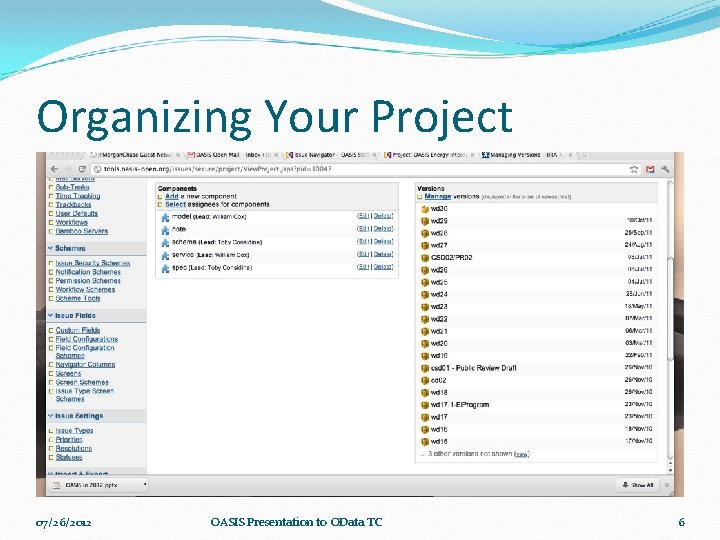 Organizing Your Project 07/26/2012 OASIS Presentation to OData TC 6 