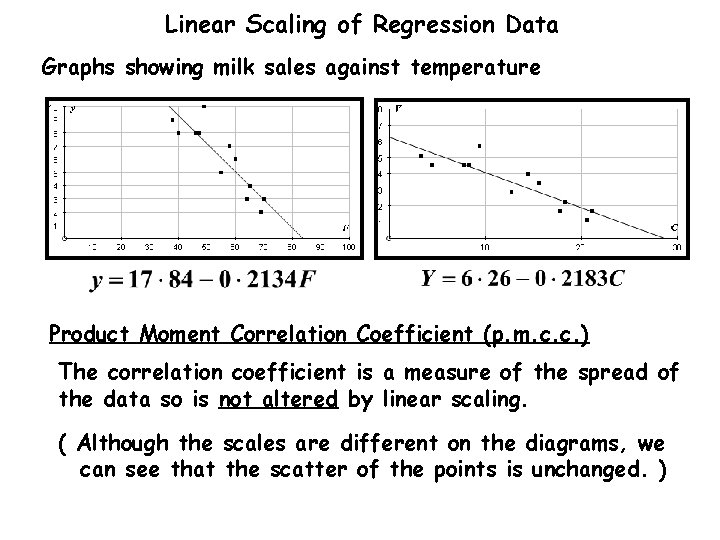 Linear Scaling of Regression Data Graphs showing milk sales against temperature Product Moment Correlation