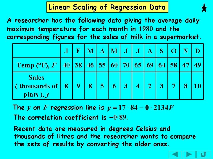 Linear Scaling of Regression Data A researcher has the following data giving the average