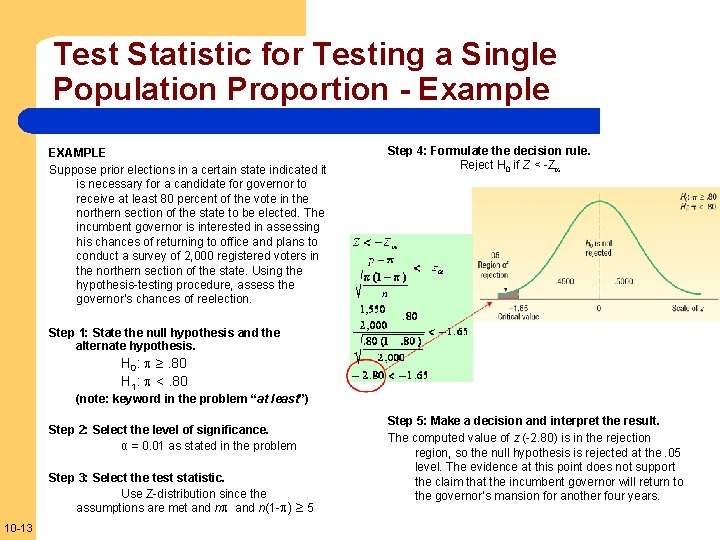 Test Statistic for Testing a Single Population Proportion - Example EXAMPLE Suppose prior elections