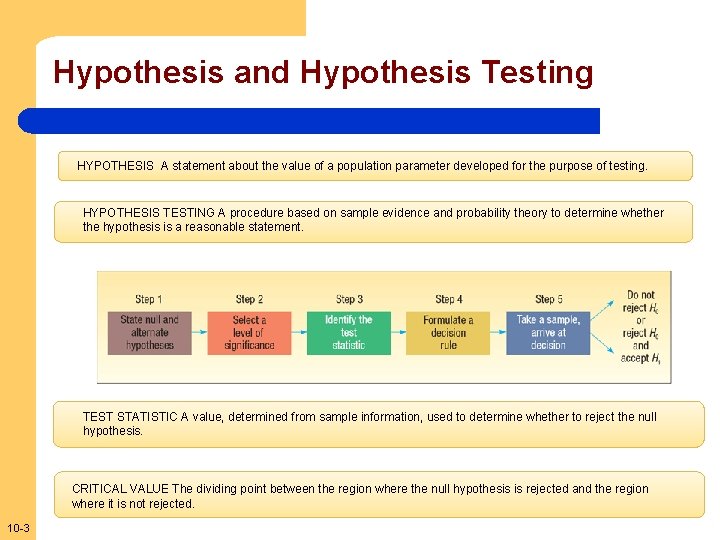 Hypothesis and Hypothesis Testing HYPOTHESIS A statement about the value of a population parameter