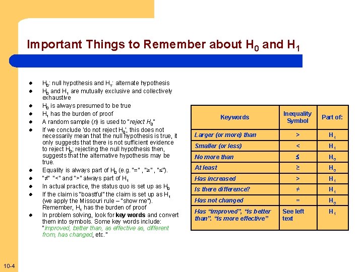 Important Things to Remember about H 0 and H 1 l l l 10