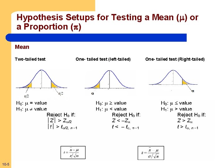 Hypothesis Setups for Testing a Mean ( ) or a Proportion ( ) Mean
