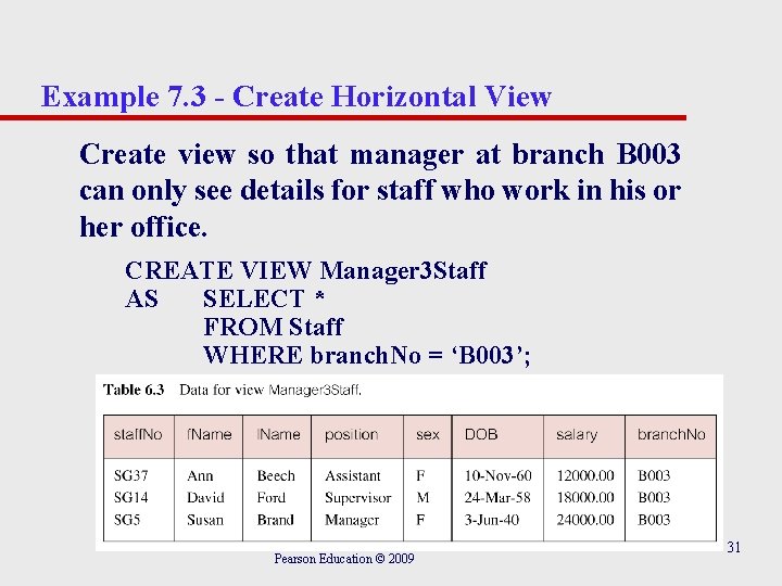 Chapter 7 SQL Data Definition Pearson Education 2009