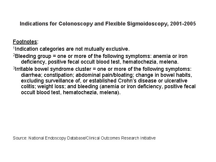 Indications for Colonoscopy and Flexible Sigmoidoscopy, 2001 -2005 Footnotes: 1 Indication categories are not