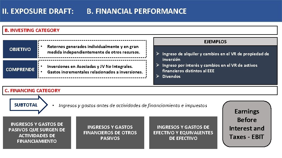 II. EXPOSURE DRAFT: B. FINANCIAL PERFORMANCE B. INVESTING CATEGORY OBJETIVO COMPRENDE • • •