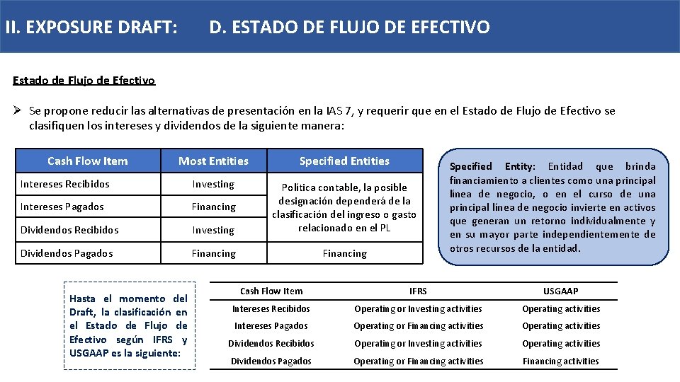 II. IFRS: EXPOSURE D. ESTADO DE FLUJO DE EFECTIVO General. DRAFT: Presentation and Disclosures