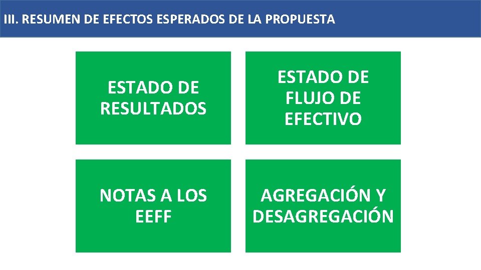 III. IFRS: RESUMEN EFECTOS ESPERADOS DE LA PROPUESTA General. DEPresentation and Disclosures ESTADO DE