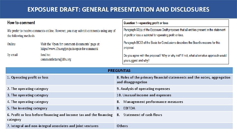 EXPOSURE DRAFT: GENERAL PRESENTATION AND DISCLOSURES IFRS: General Presentation and Disclosures PREGUNTAS 1. Operating