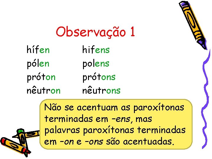 Observação 1 hífen pólen próton nêutron hifens polens prótons nêutrons Não se acentuam as