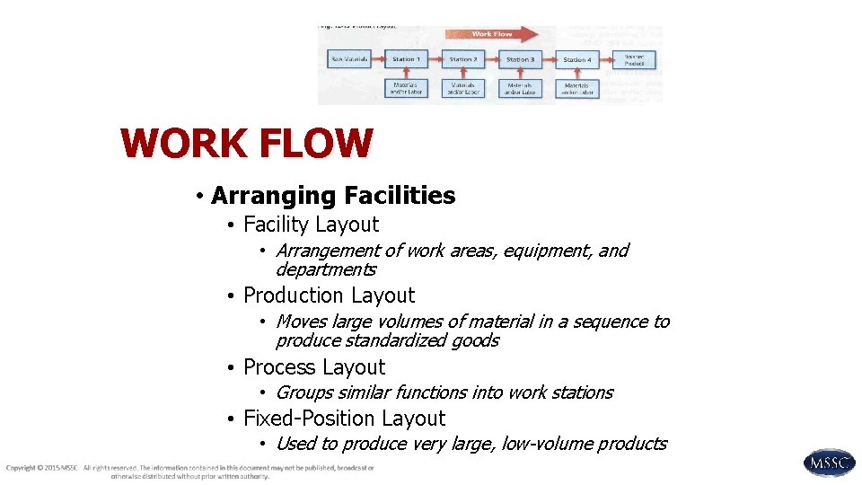 Work Unit Flow Unit 48 1 Production Planning and Workflow HighPerformance