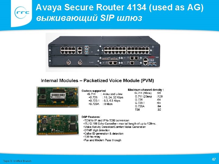 Avaya Secure Router 4134 (used as AG) выживающий SIP шлюз Topic 3: Unified Branch Avaya Secure Router 4134 (used as AG) выживающий SIP шлюз Topic 3: Unified Branch
