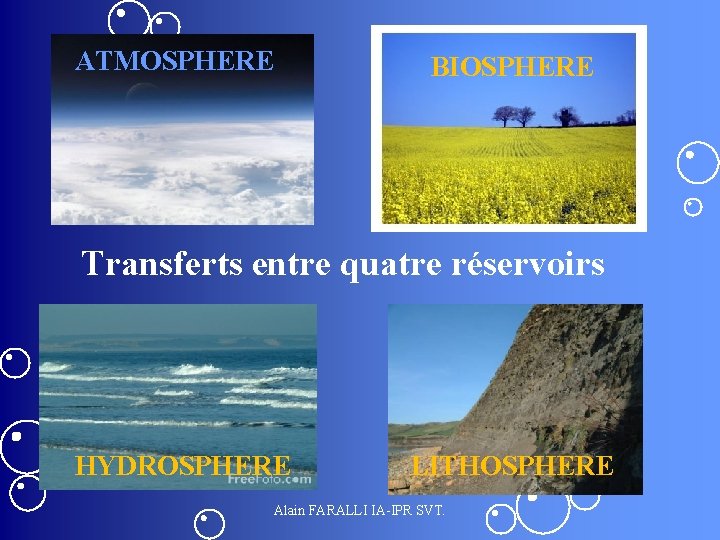 ATMOSPHERE BIOSPHERE Transferts entre quatre réservoirs HYDROSPHERE LITHOSPHERE Alain FARALLI IA-IPR SVT. 