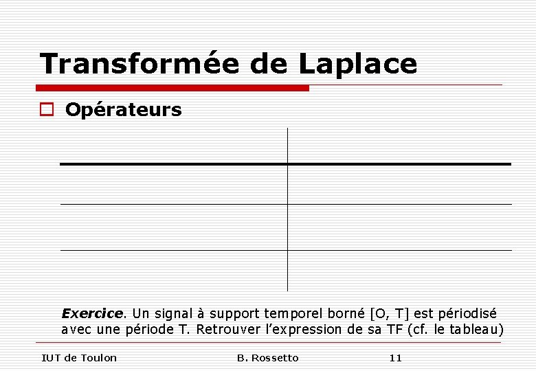 Transformée de Laplace o Opérateurs Exercice. Un signal à support temporel borné [O, T]