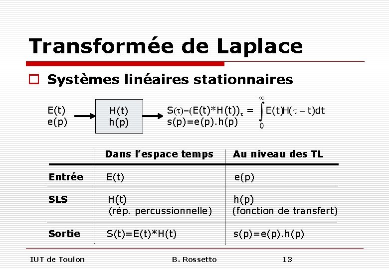 Transformée de Laplace o Systèmes linéaires stationnaires E(t) e(p) H(t) h(p) S(t)=(E(t)*H(t))t = s(p)=e(p).