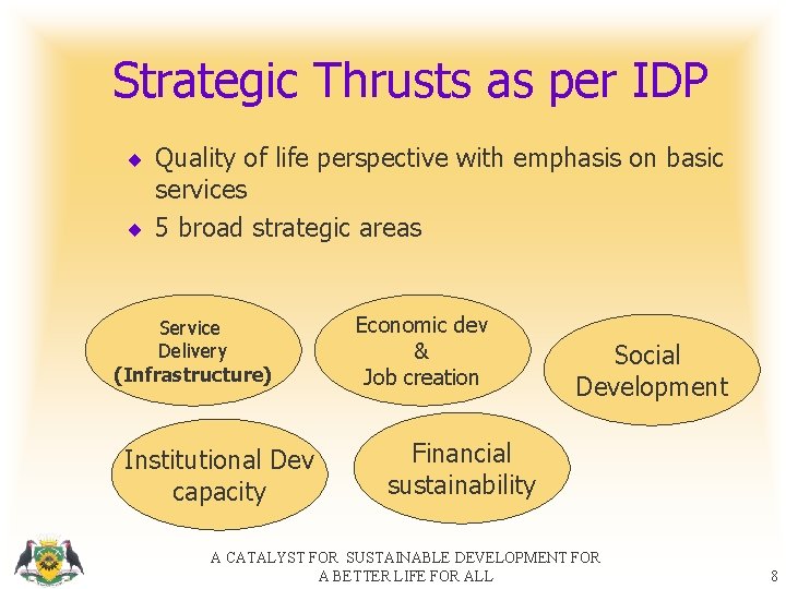 Strategic Thrusts as per IDP ¨ Quality of life perspective with emphasis on basic