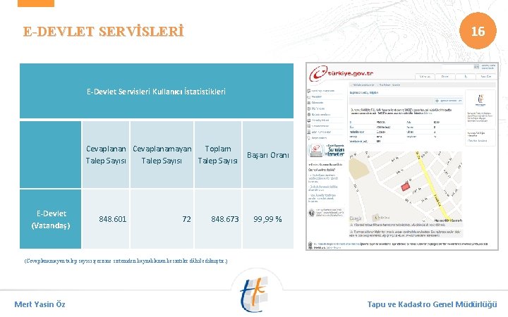 16 E-DEVLET SERVİSLERİ E-Devlet Servisleri Kullanıcı İstatistikleri Cevaplanan Cevaplanamayan Toplam Talep Sayısı E-Devlet (Vatandaş)