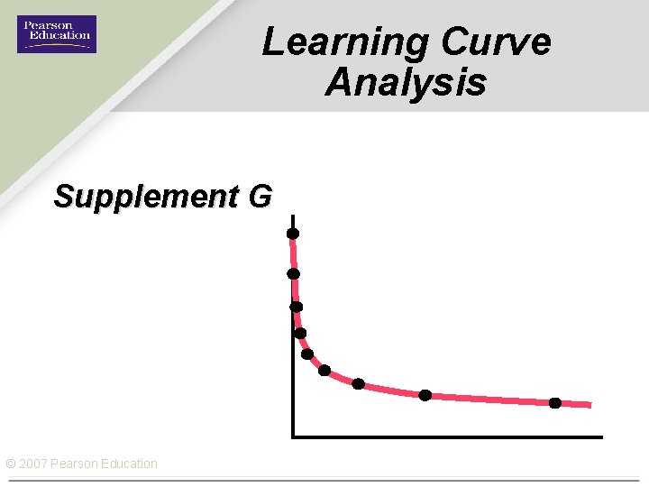 Learning Curve Analysis Supplement G © 2007 Pearson Education 