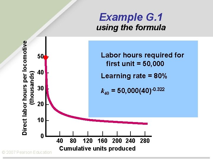 Example G. 1 Direct labor hours per locomotive (thousands) using the formula 50 –