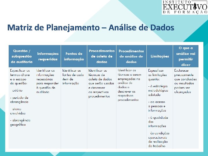 Matriz de Planejamento – Análise de Dados 