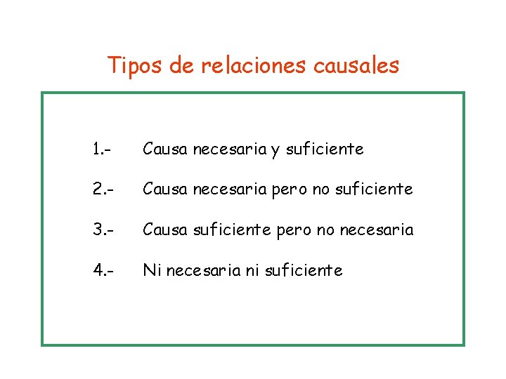 Tipos de relaciones causales 1. - Causa necesaria y suficiente 2. - Causa necesaria Tipos de relaciones causales 1. - Causa necesaria y suficiente 2. - Causa necesaria