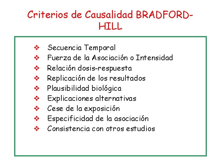 Criterios de Causalidad BRADFORDHILL v v v v v Secuencia Temporal Fuerza de la Criterios de Causalidad BRADFORDHILL v v v v v Secuencia Temporal Fuerza de la