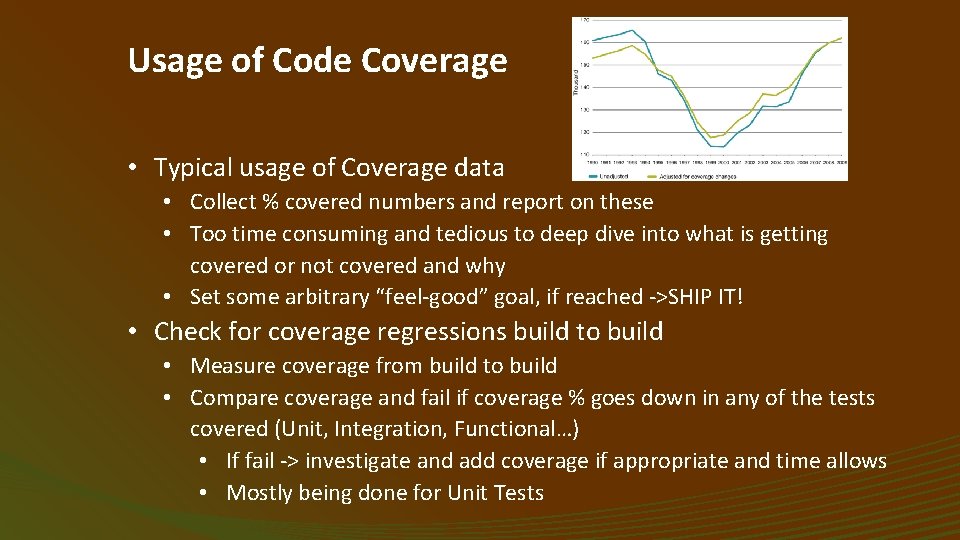 Usage of Code Coverage • Typical usage of Coverage data • Collect % covered