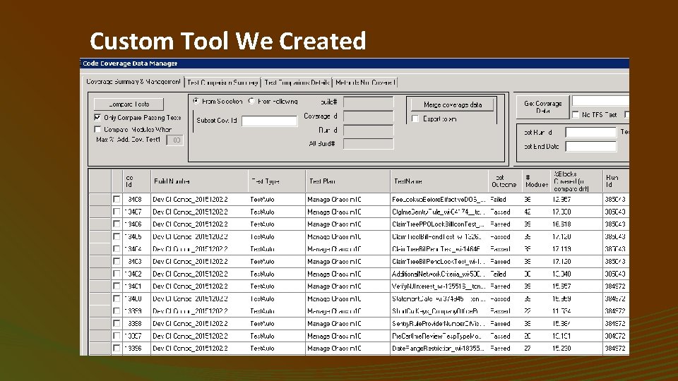 Custom Tool We Created 