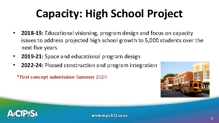 Capacity: High School Project • 2018 -19: Educational visioning, program design and focus on
