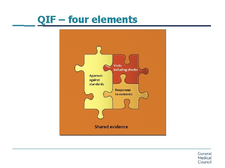 QIF – four elements 