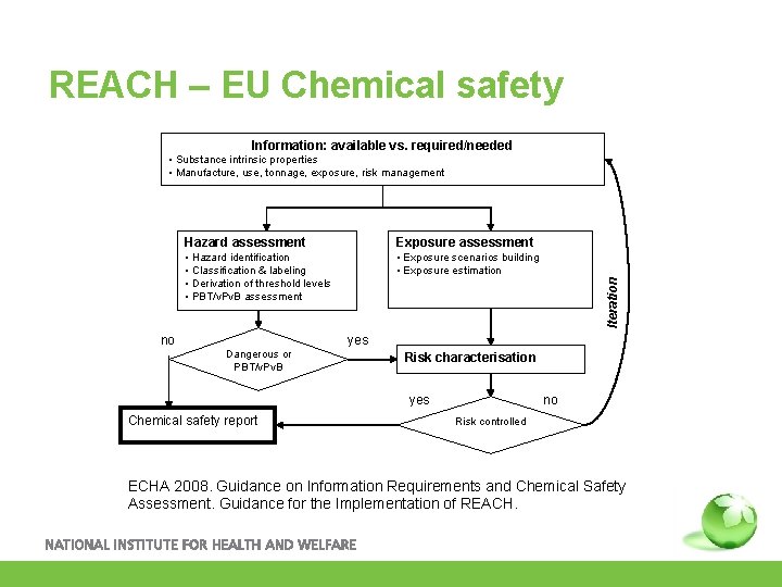 REACH – EU Chemical safety Information: available vs. required/needed ▪ Substance intrinsic properties ▪
