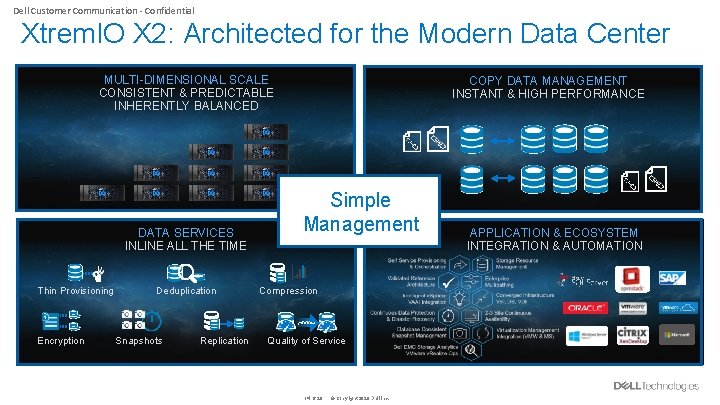 Dell Customer Communication - Confidential Xtrem. IO X 2: Architected for the Modern Data