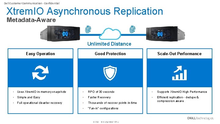 Dell Customer Communication - Confidential Xtrem. IO Asynchronous Replication Metadata-Aware Unlimited Distance Scale-Out Performance