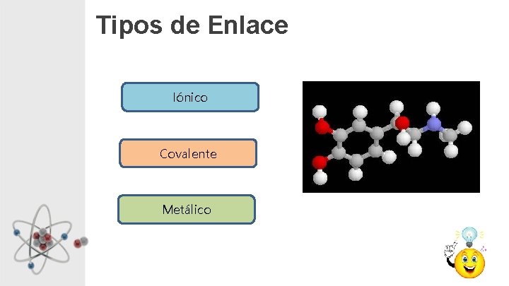 Tipos de Enlace Iónico Covalente Metálico 