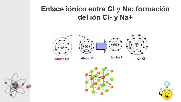 Enlace iónico entre Cl y Na: formación del ión Cl- y Na+ 