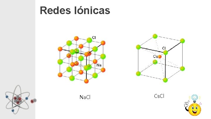 Redes Iónicas Na. Cl Cs. Cl 