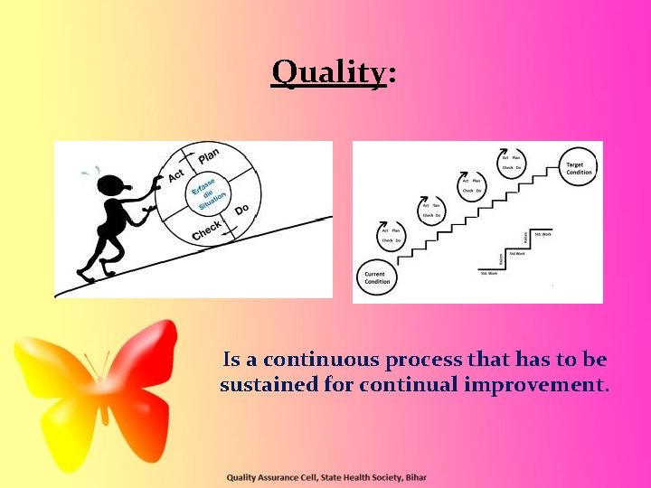 Quality: Is a continuous process that has to be sustained for continual improvement. Quality: Is a continuous process that has to be sustained for continual improvement.