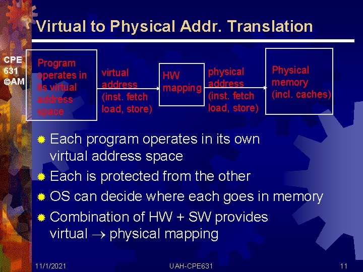 Virtual to Physical Addr. Translation CPE 631 AM Program operates in its virtual address