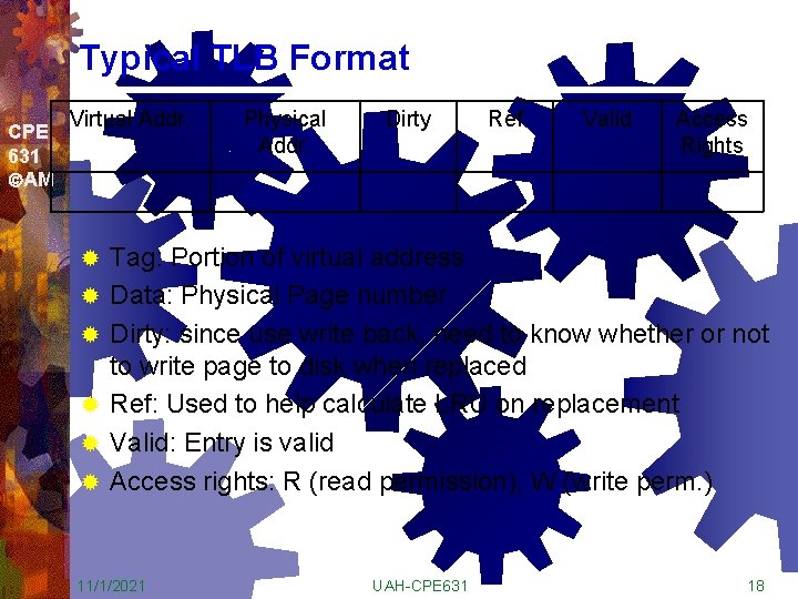 Typical TLB Format CPE 631 AM Virtual Addr. ® ® ® Physical Addr. Dirty