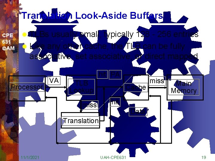 Translation Look-Aside Buffers CPE 631 AM ® TLBs usually small, typically 128 - 256