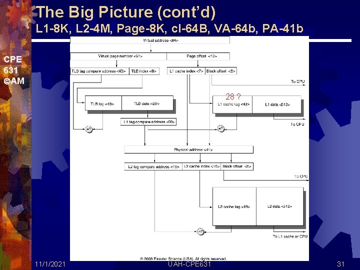 The Big Picture (cont’d) L 1 -8 K, L 2 -4 M, Page-8 K,