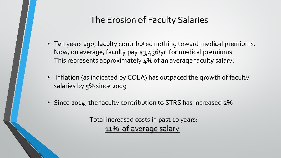 The Erosion of Faculty Salaries • Ten years ago, faculty contributed nothing toward medical