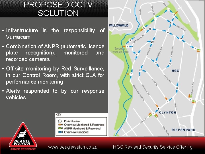 PROPOSED CCTV SOLUTION • Infrastructure is the responsibility of Vumacam • Combination of ANPR