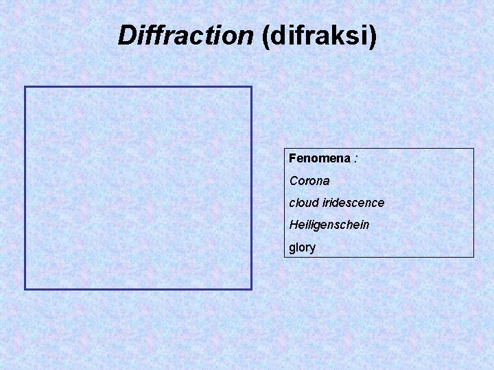 Diffraction (difraksi) Fenomena : Corona cloud iridescence Heiligenschein glory 